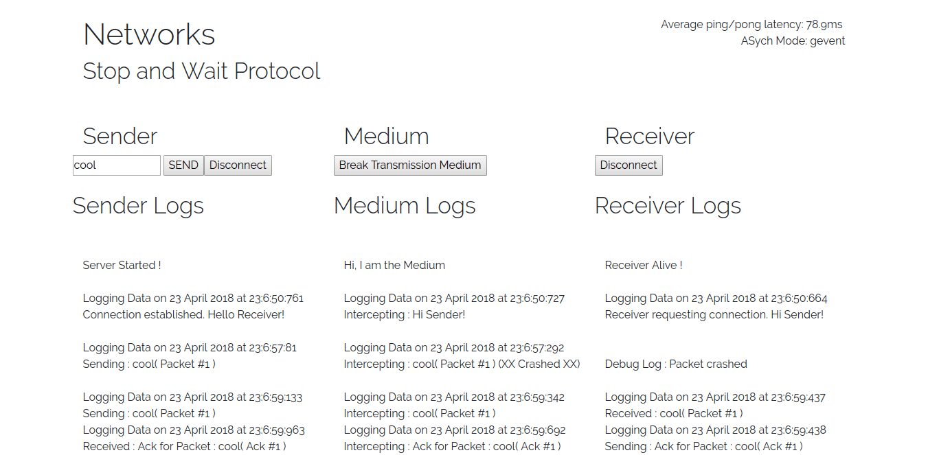 Sliding Window Protocols Jatin Rohilla