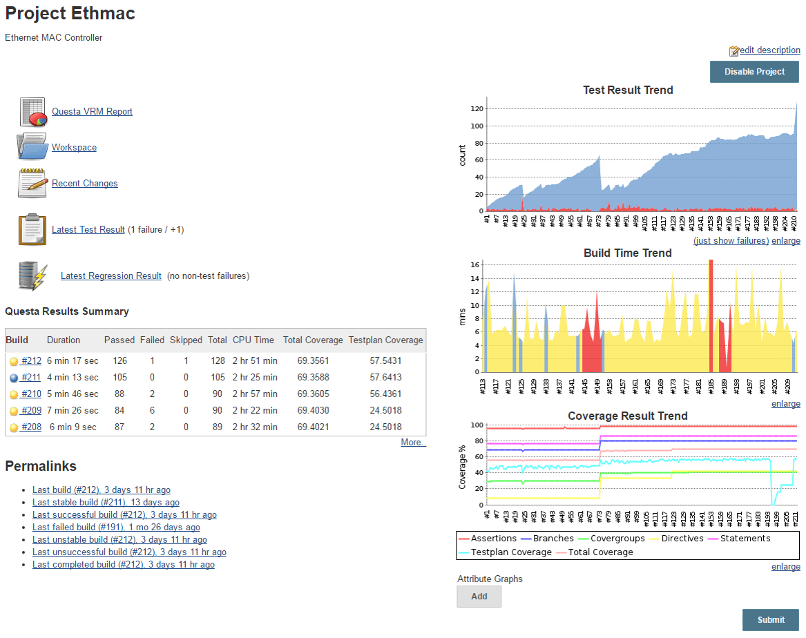 Questa VRM Jenkins plugin