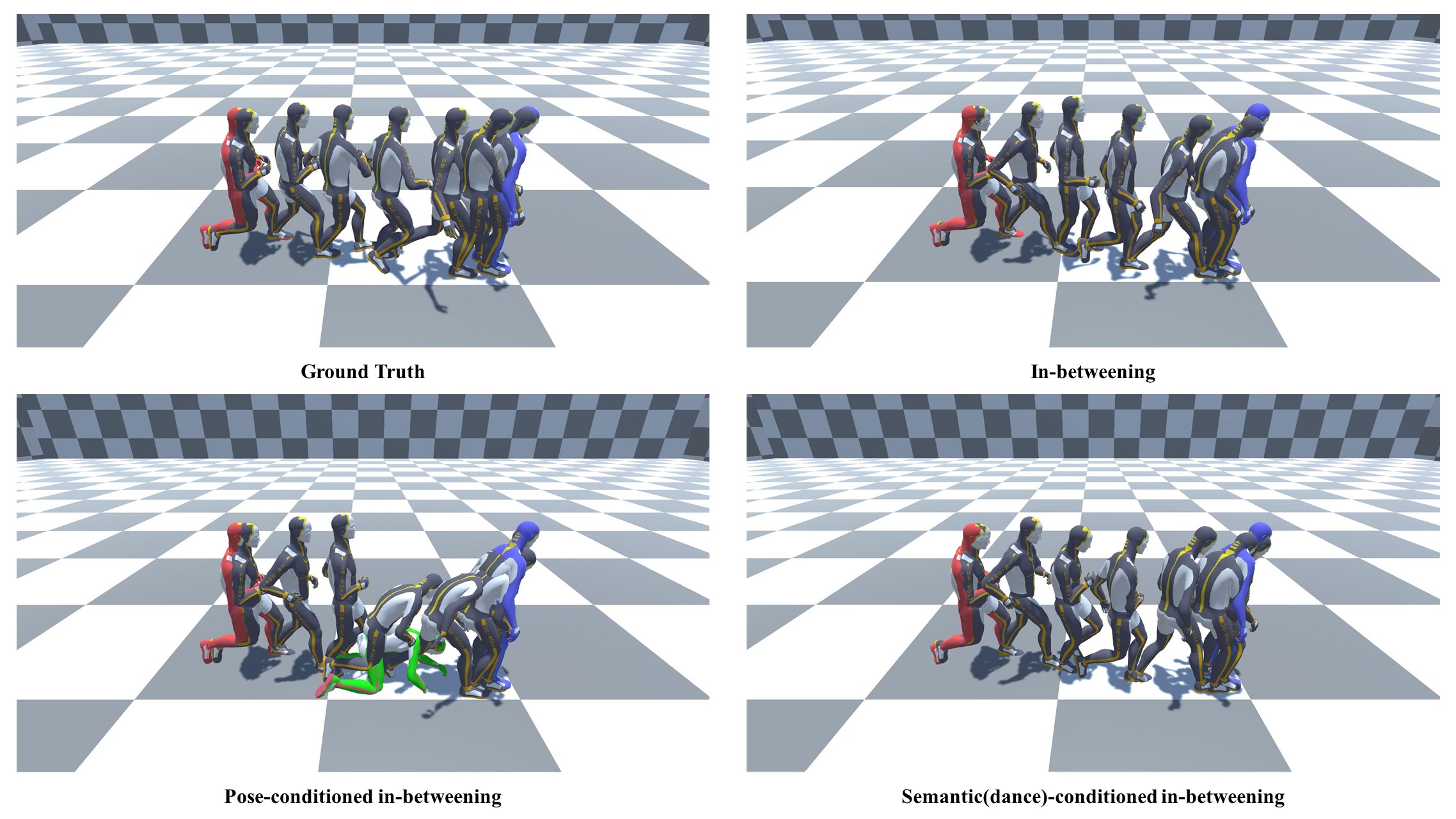 Conditional Motion Inbetweening Papers With Code