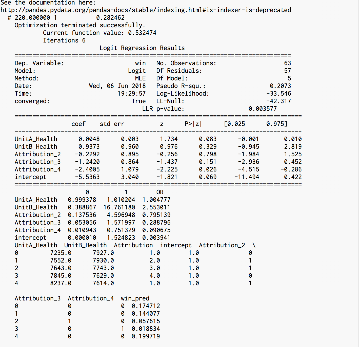 GitHub jjiangweilan/DynamicArmyPrediction The repository for the