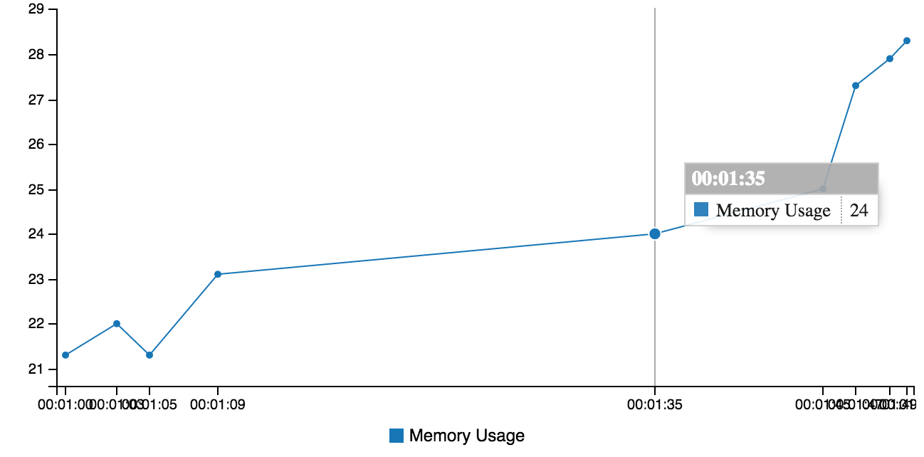 quickgraph npm