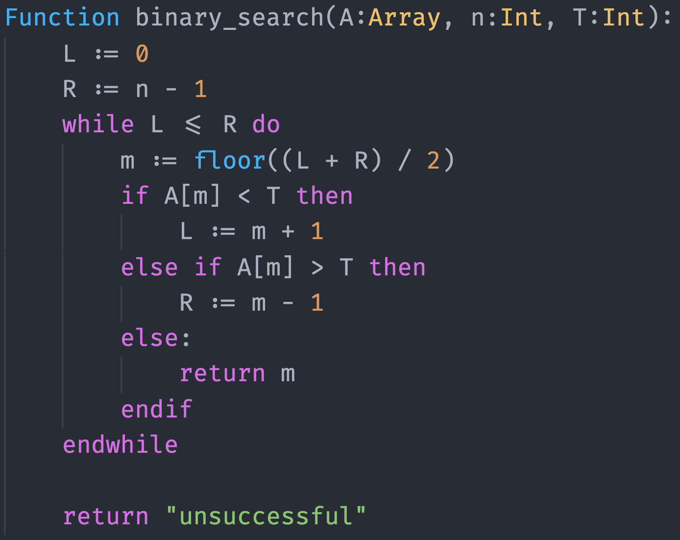 Pseudocode Language Support Visual Studio Marketplace