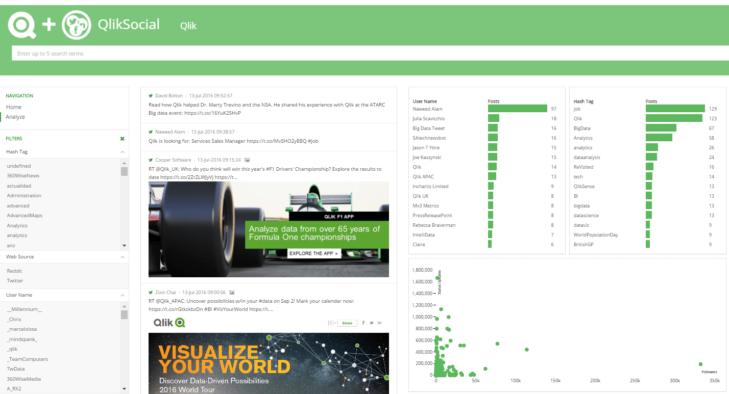 GitHub johsund/QlikSocial Social Media on demand app generator for
