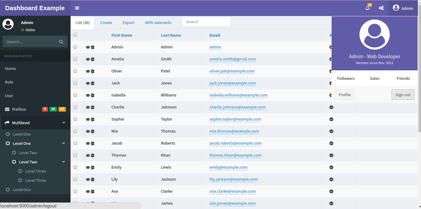Flask Admin Example at Andrea Orlando blog