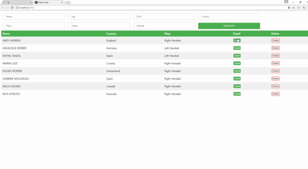 GitHub jongbochung/reactaxiojsonserver Single Page Application