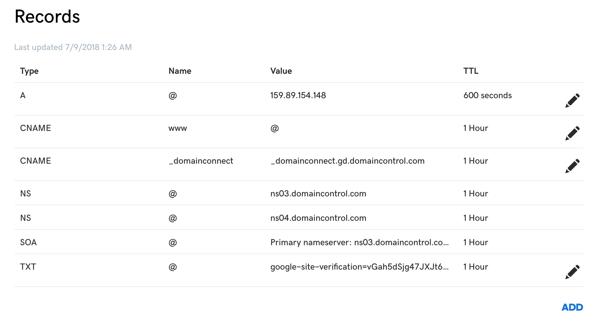 Digital Ocean Setup Instructions