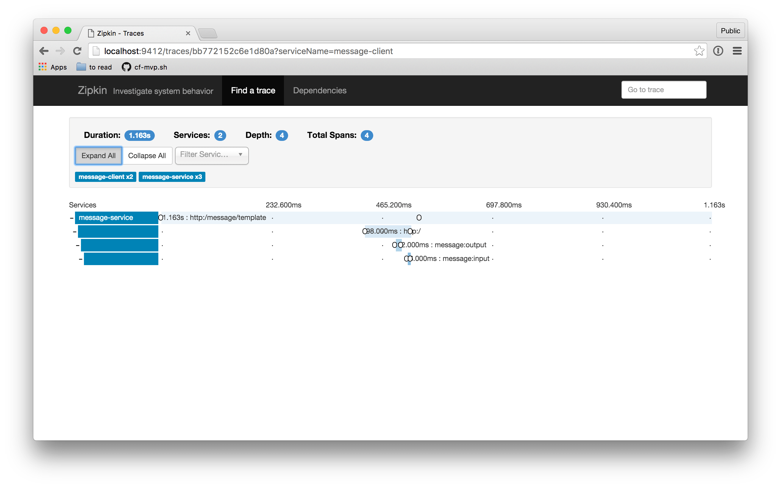 Distributed Tracing with Spring Cloud Sleuth and Spring Cloud Zipkin