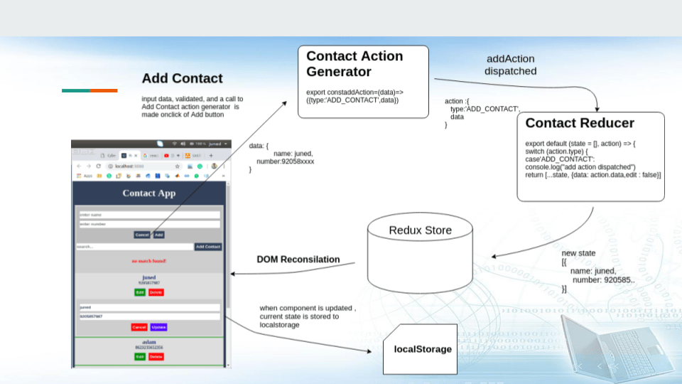 GitHub junedraghib/vicinitycharterinternshiptask React based app