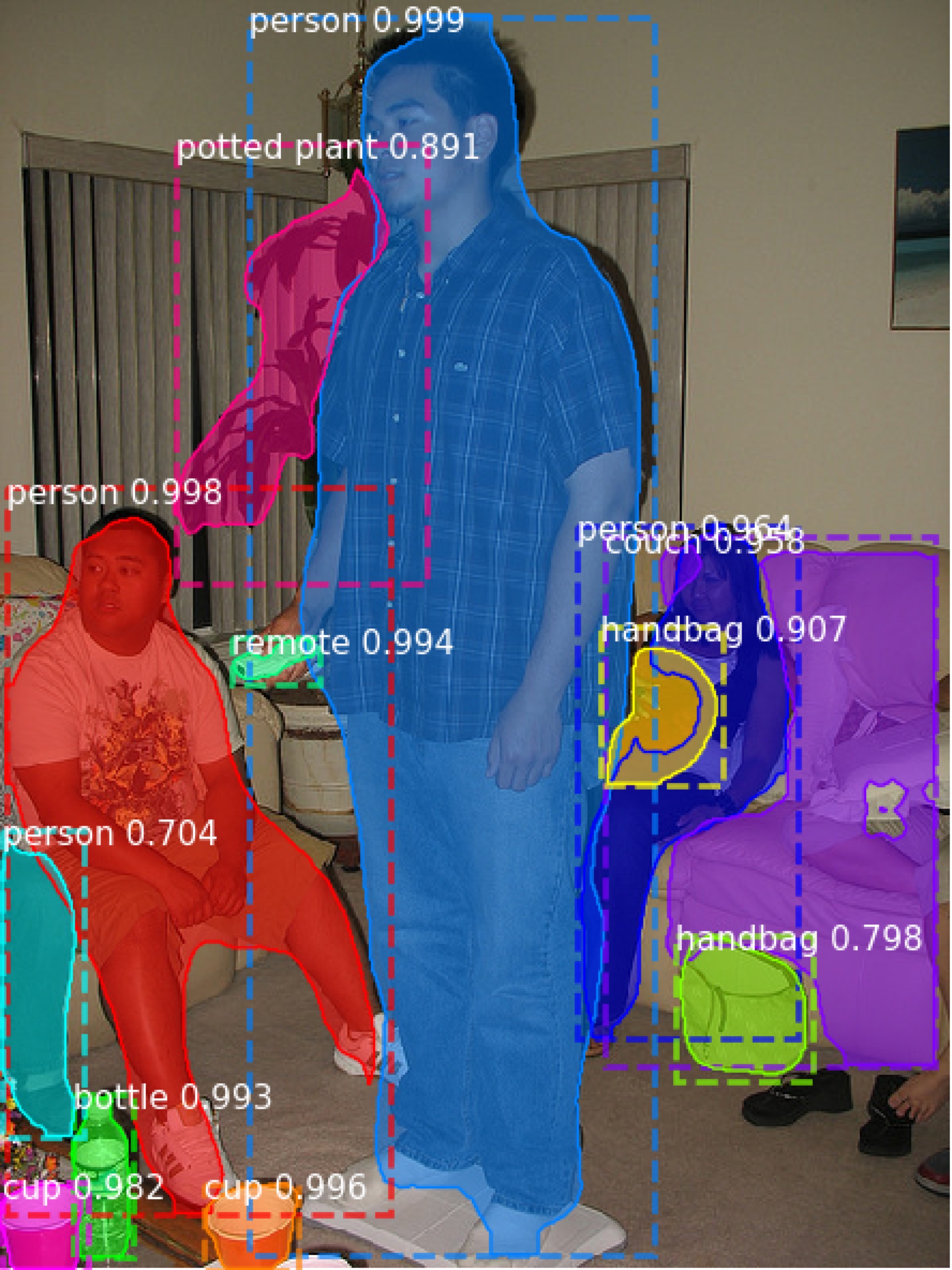 Pytorch Mask Rcnn Training Image to u