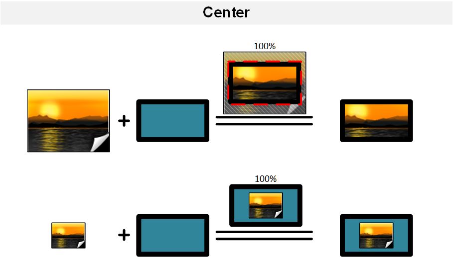 Windows 10 registry wallpaper k64t34/BGinfo GitHub Wiki