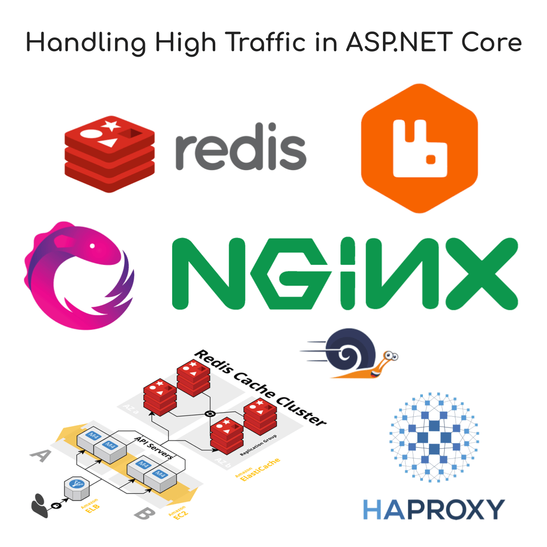 GitHub Some of tools