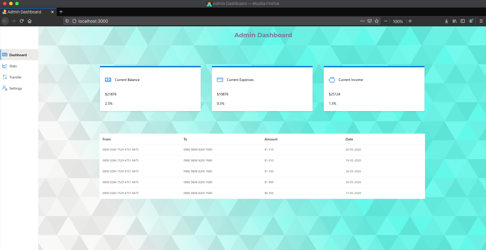 Admin Dashboard Fluent Ui