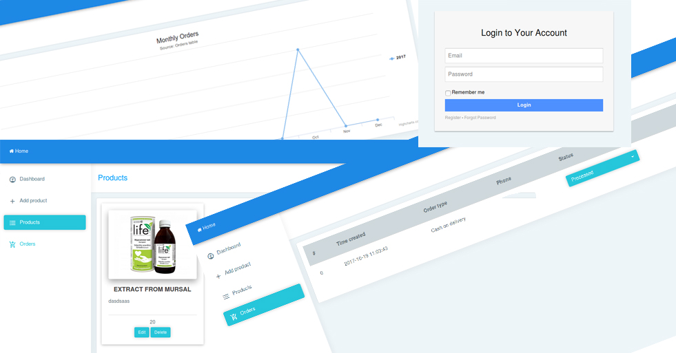 GitHub Responsive, Multi