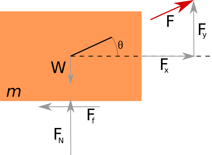 Lecture 01b Example of control statement — Introduction to Programming