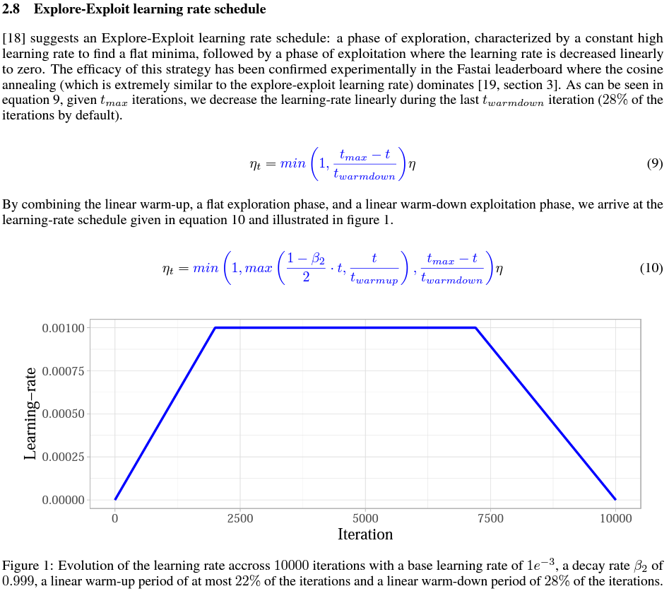 GitHub kozistr/pytorch_optimizer optimizer & lr scheduler & loss