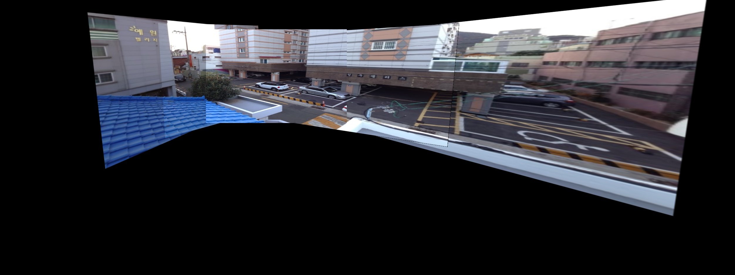 Python Multiple Image Stitching