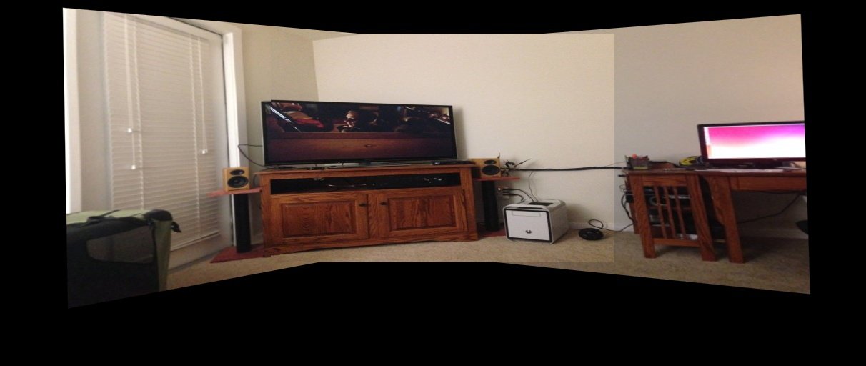 Python Multiple Image Stitching