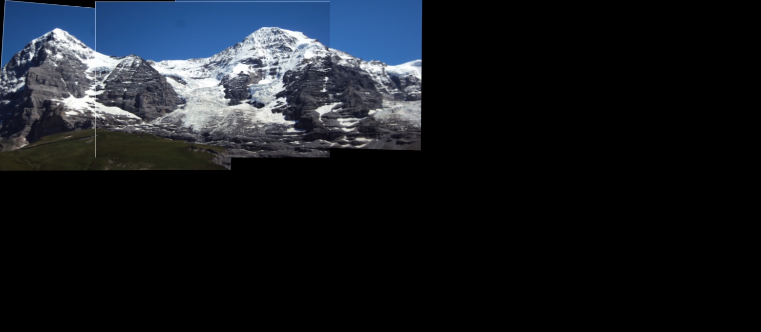 Alternatives and detailed information of Python Multiple Image