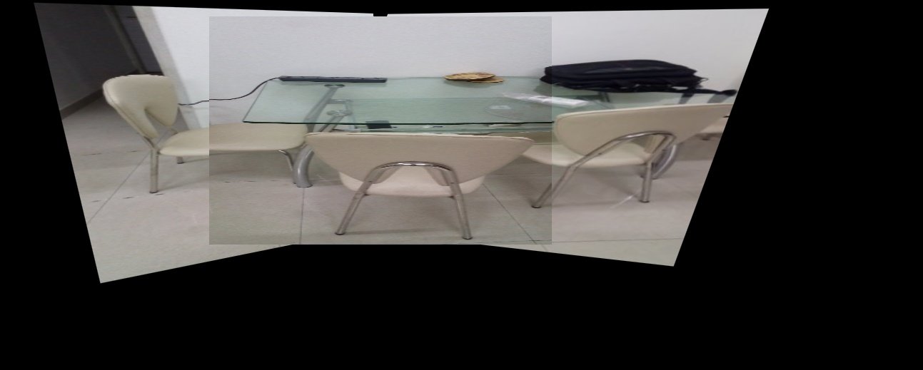 Python Multiple Image Stitching