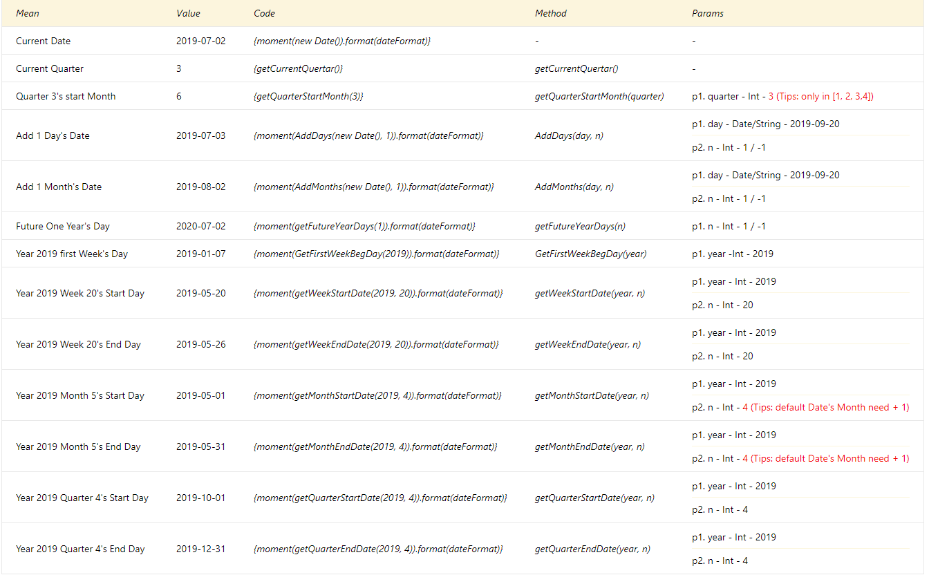 npmcalculatedate Skypack