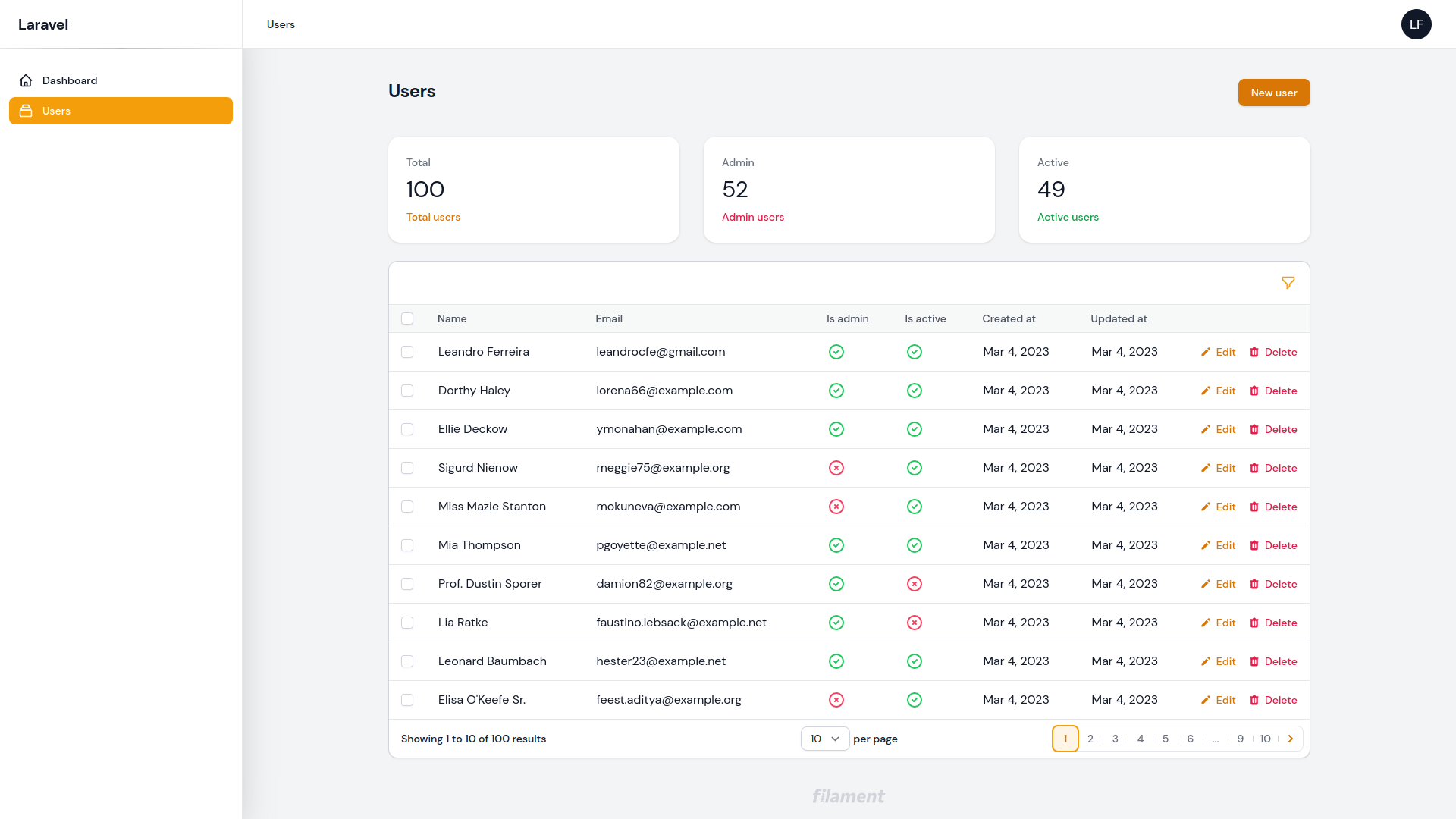 How to Refresh Widgets When Table Actions Are Fired by Leandro C