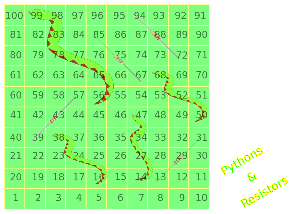 Build a Raspberry Pi Game beanz Magazine