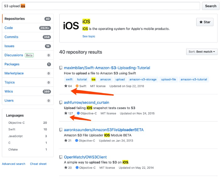 GitHub
