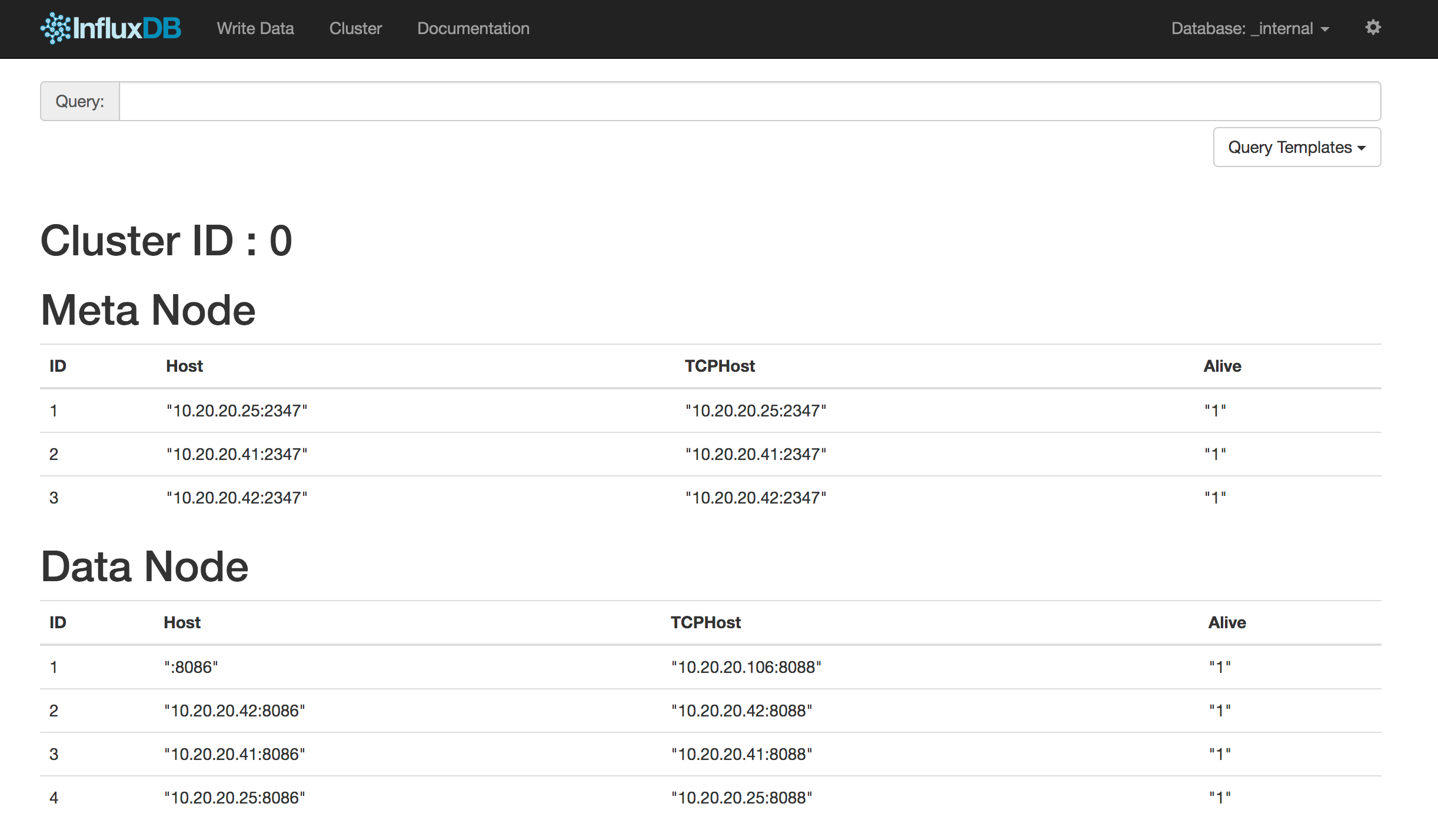 Understanding Installing And Using The Time Series Database Influxdb 17