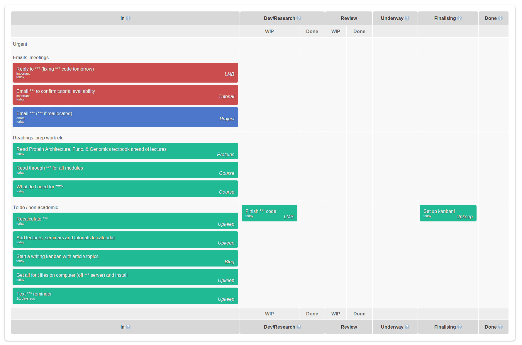 Food Ordering Documentation For Online Food Ordering System