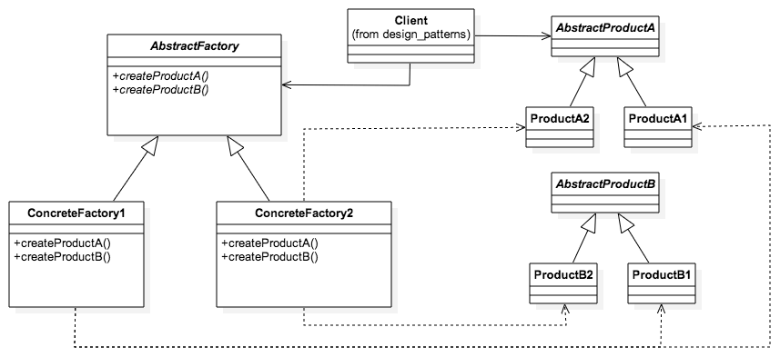 Learning Javascript Design Patterns Ebook Addy Osmani [PDF]