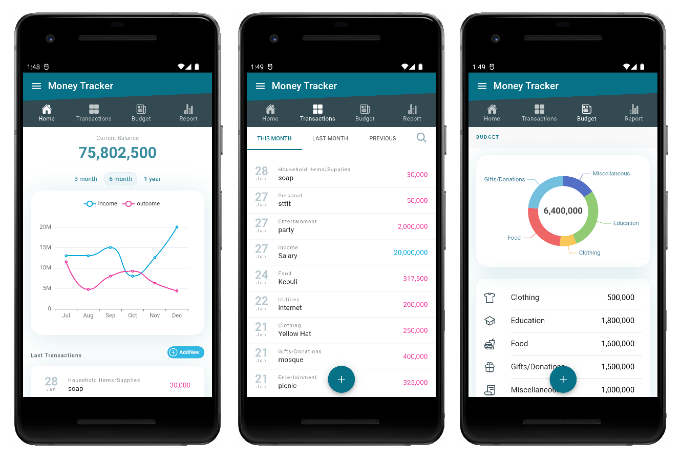 GitHub madipta/moneytracker personal expenses tracker app using