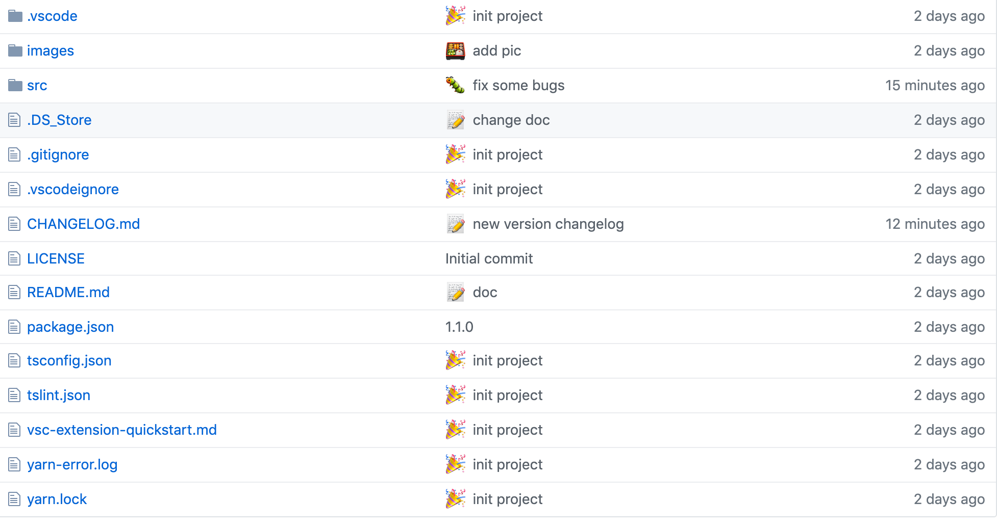 Git Emoji