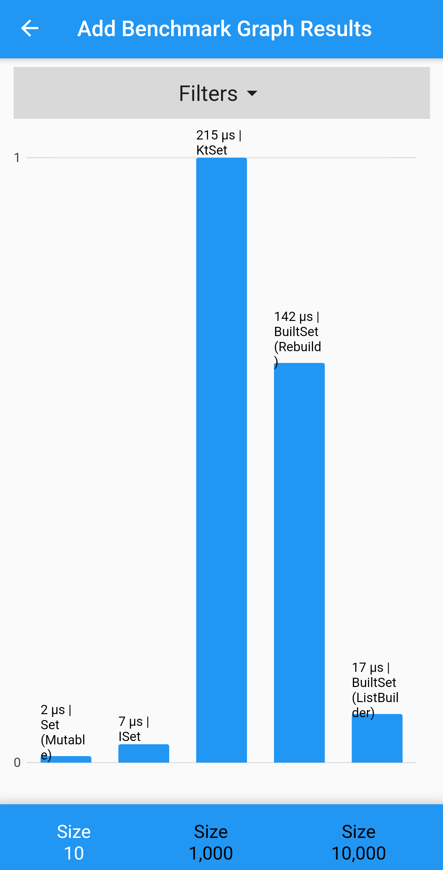 GitHub marcglasberg/fast_immutable_collections Dart Package