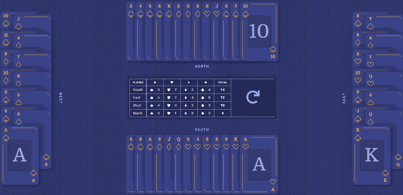 GitHub marcostomaz/bridgetable Bridge Table  App