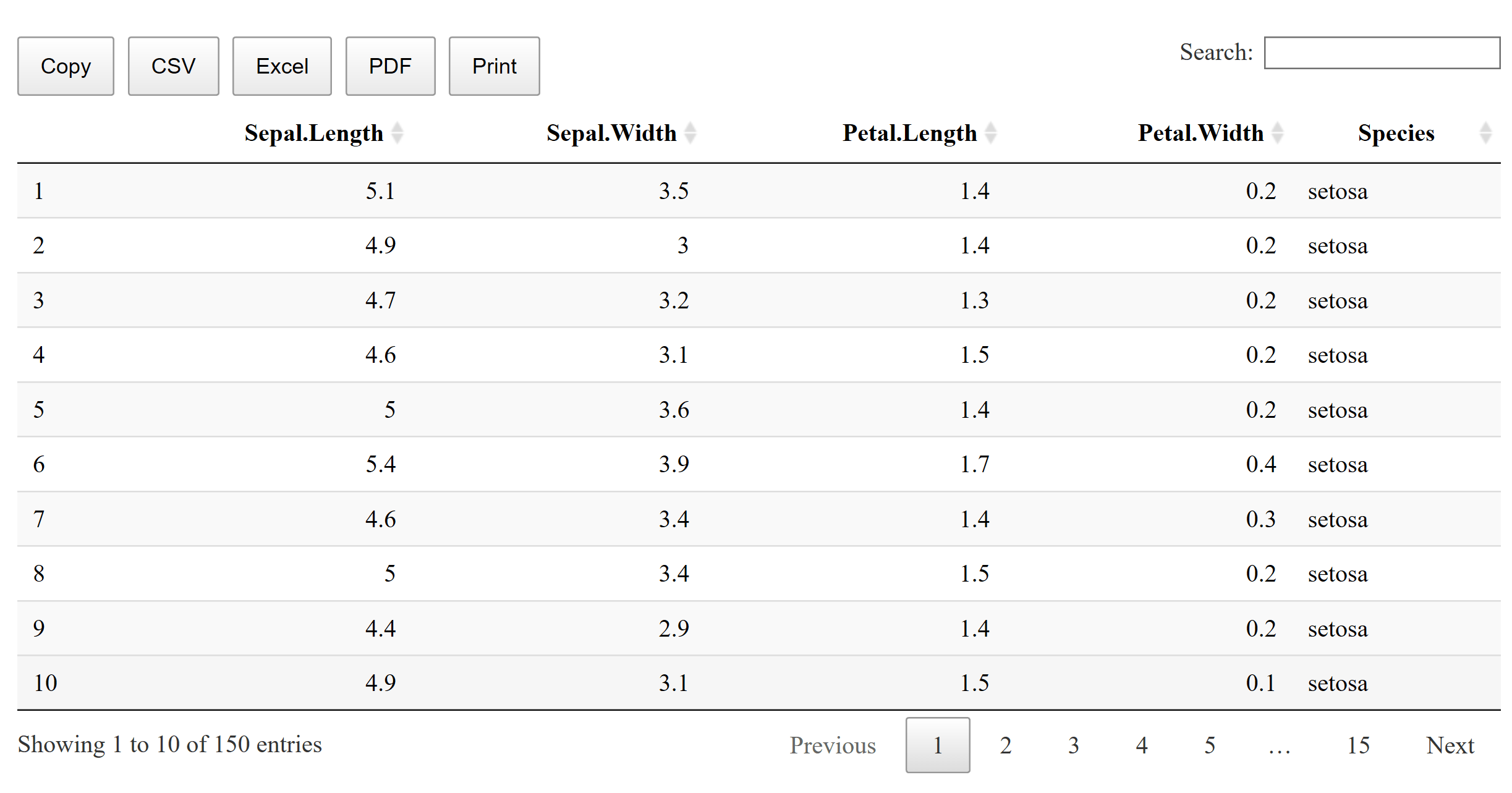 Downloadable tables in RMarkdown with the DT package
