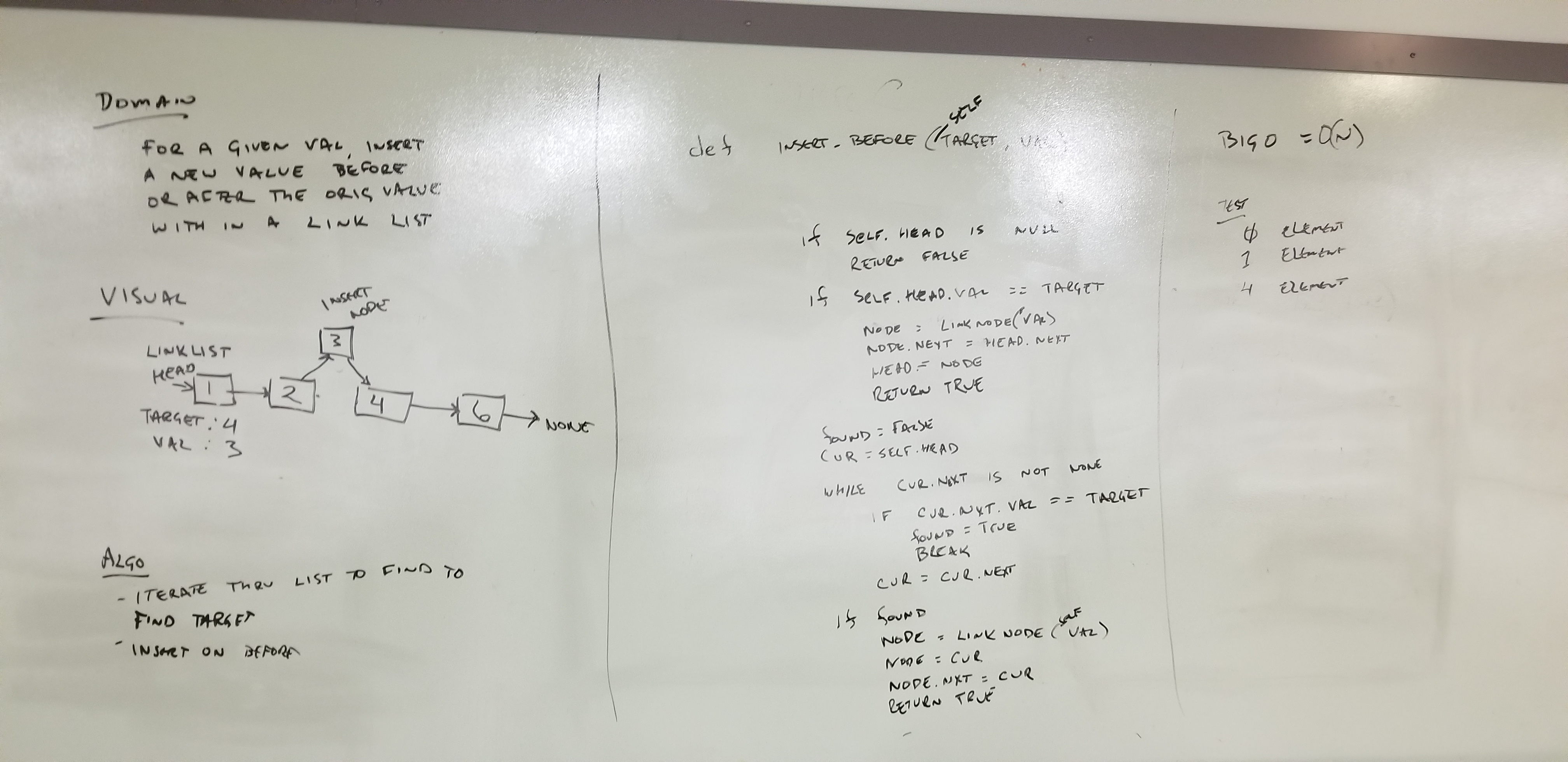 GitHub marvincolgin/datastructuresandalgorithms Polyglot Data