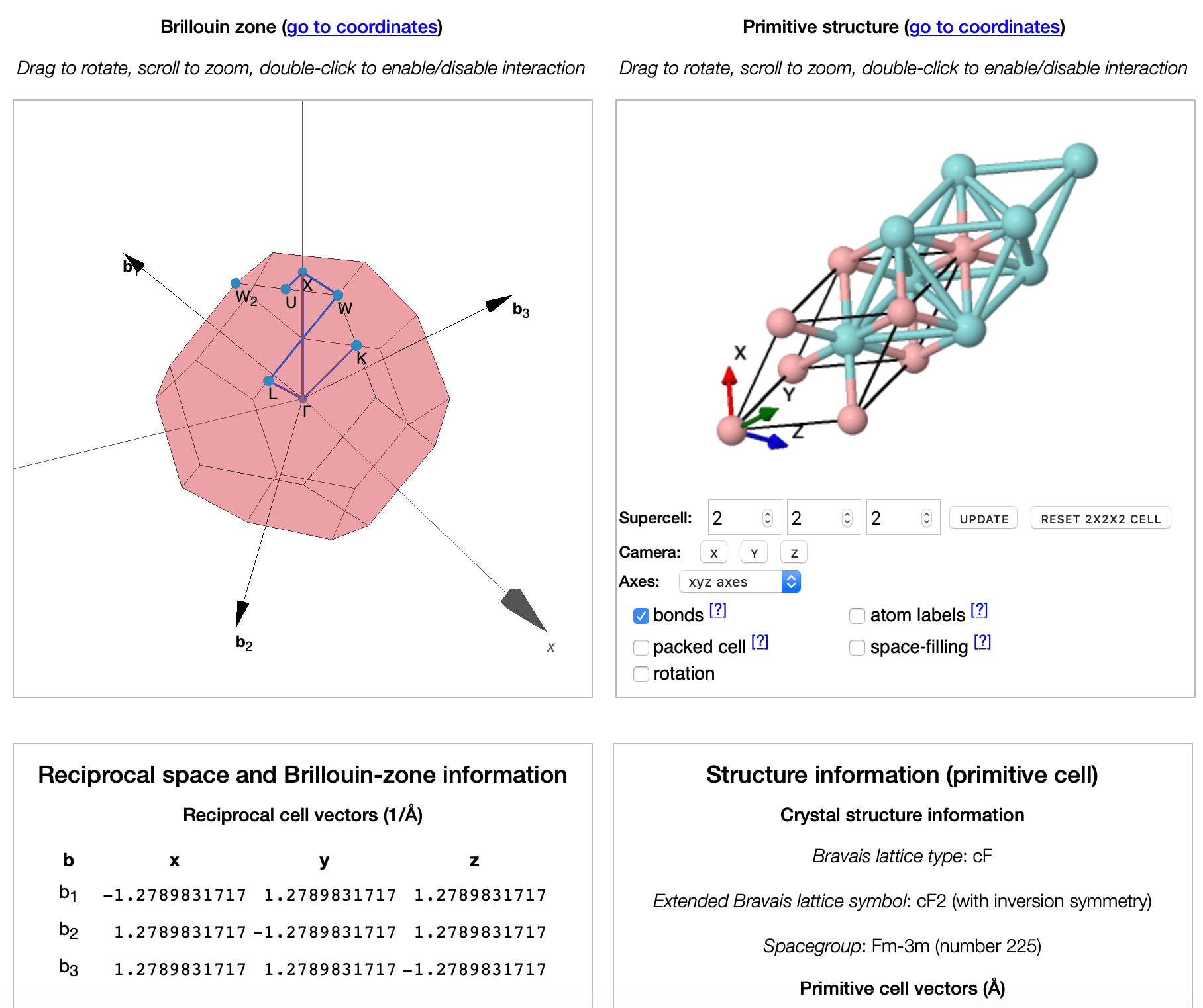 GitHub giovannipizzi/seekpath A module to obtain and visualize k