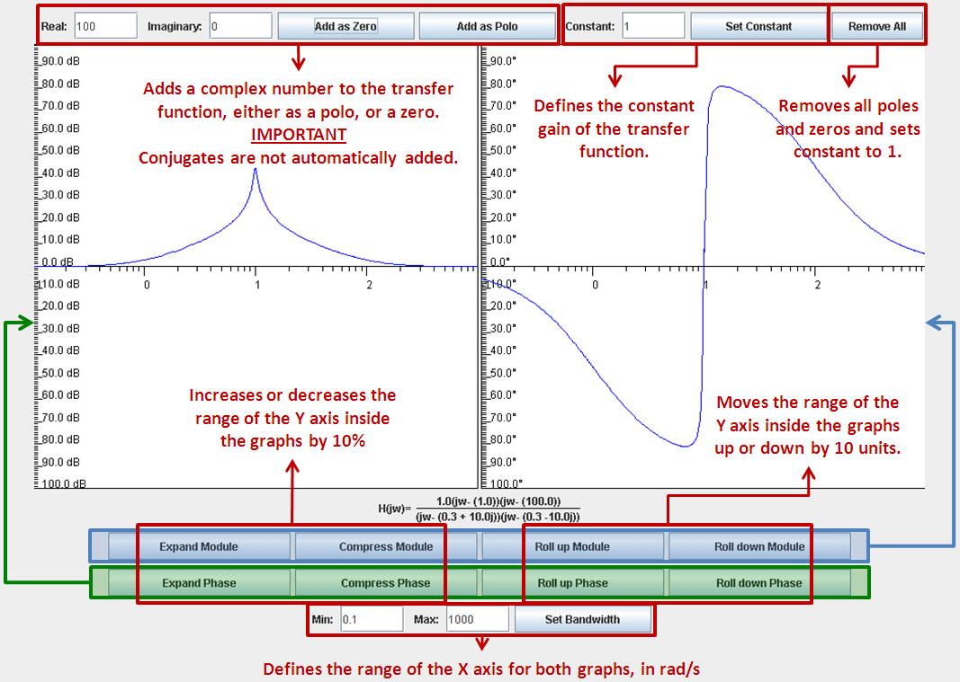 GitHub matheuscodes/bodeplotter Simple Bode Plot renderer