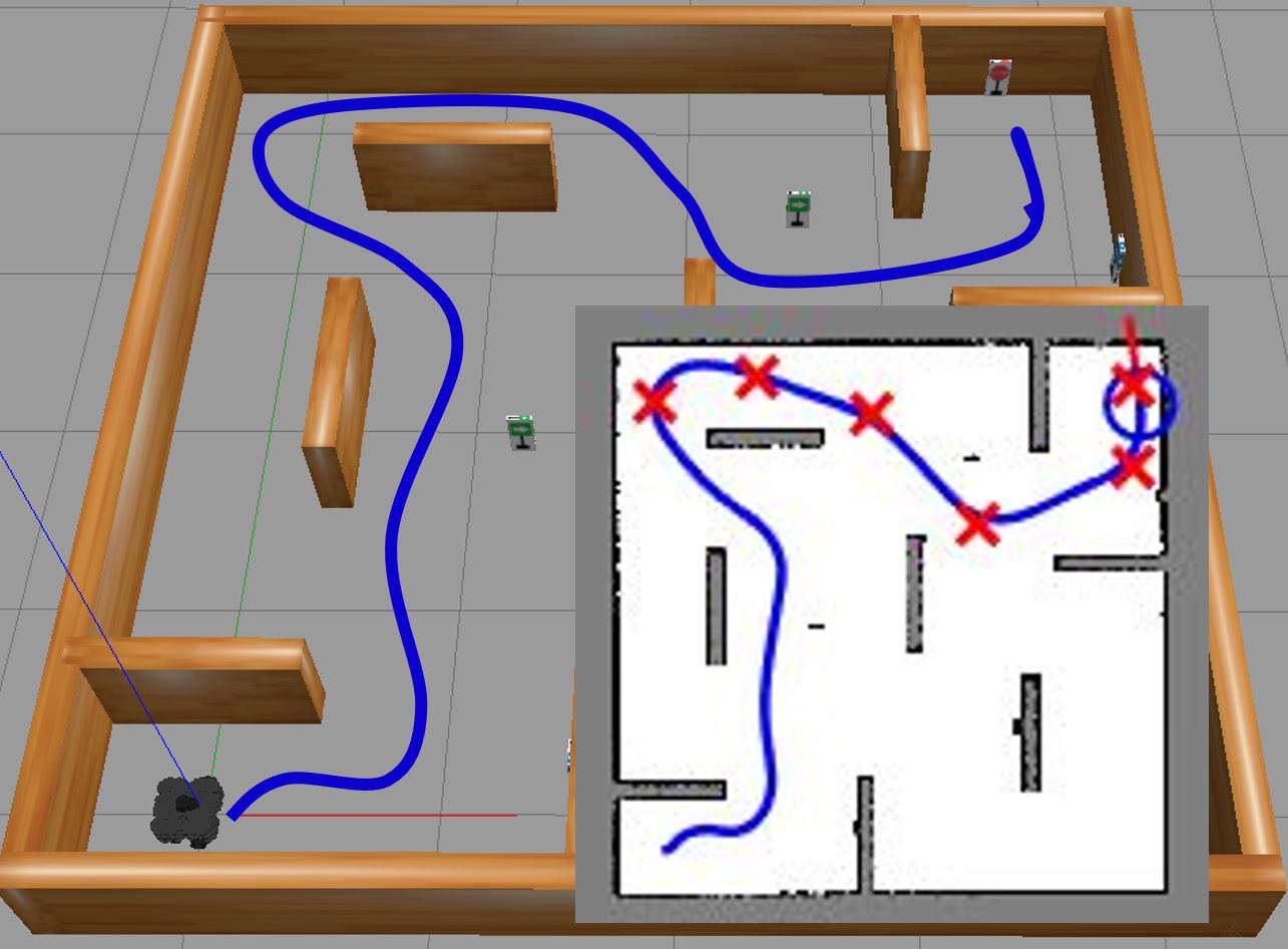 Autonomous Navigation for Mobile Robots and UGV File Exchange
