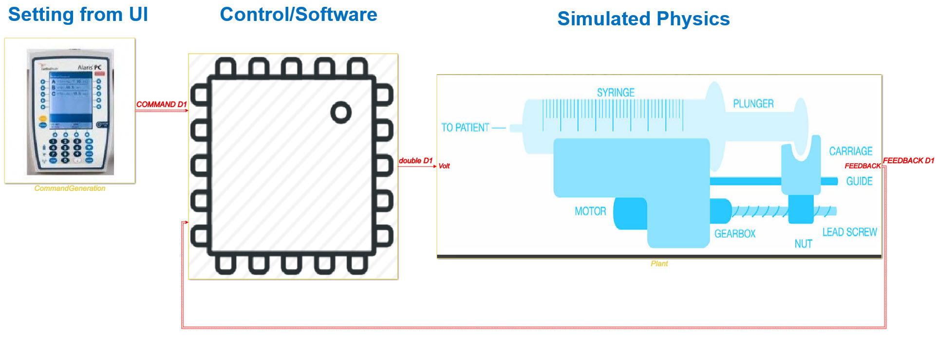 InfusionPump File Exchange MATLAB Central