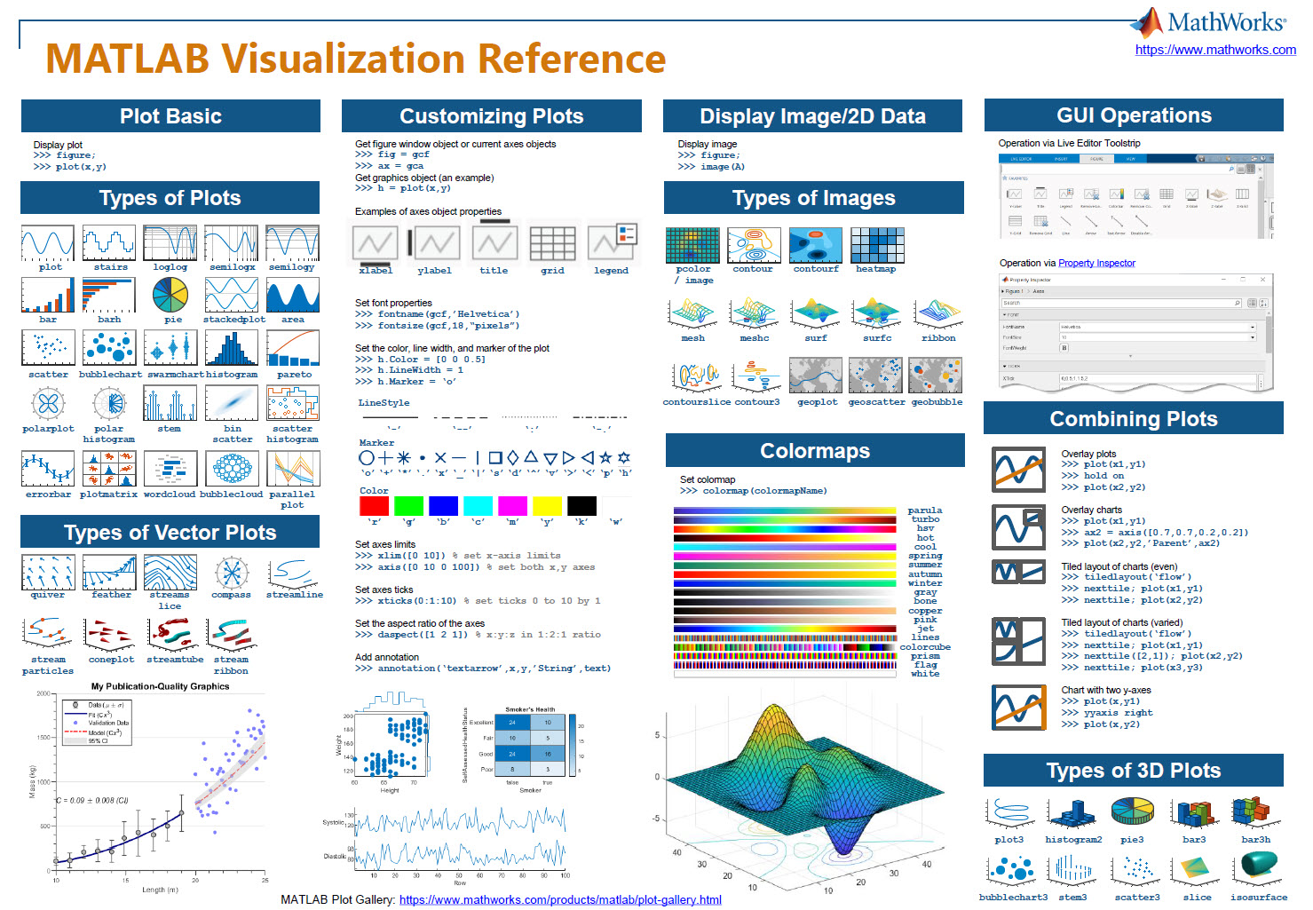 awesomematlabstudents File Exchange MATLAB Central