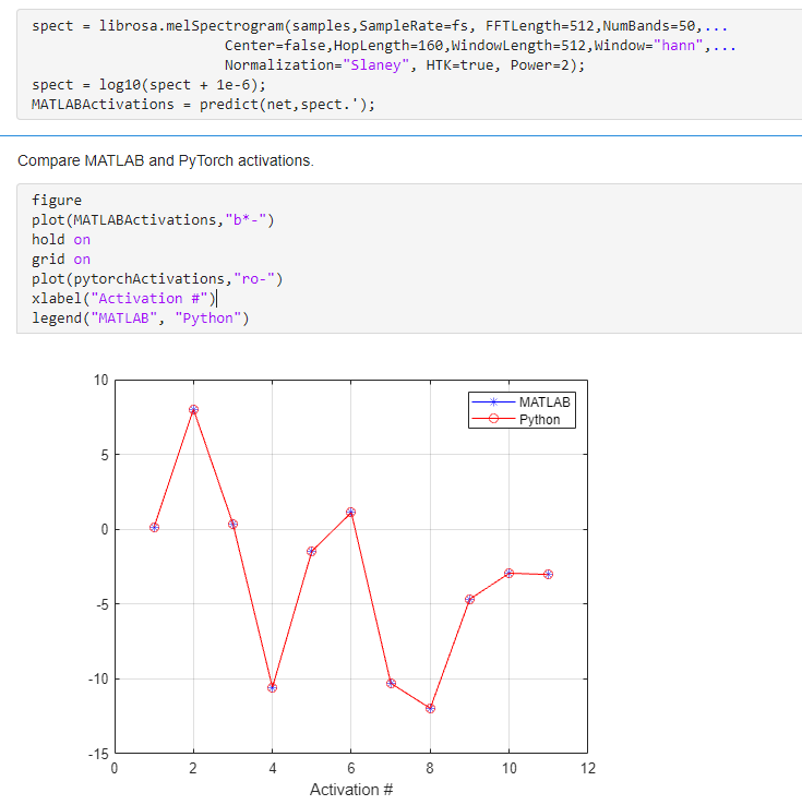 ConvertlibrosaAudioFeatureExtractionToMATLAB File Exchange