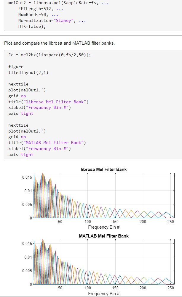 ConvertlibrosaAudioFeatureExtractionToMATLAB File Exchange MATLAB Central