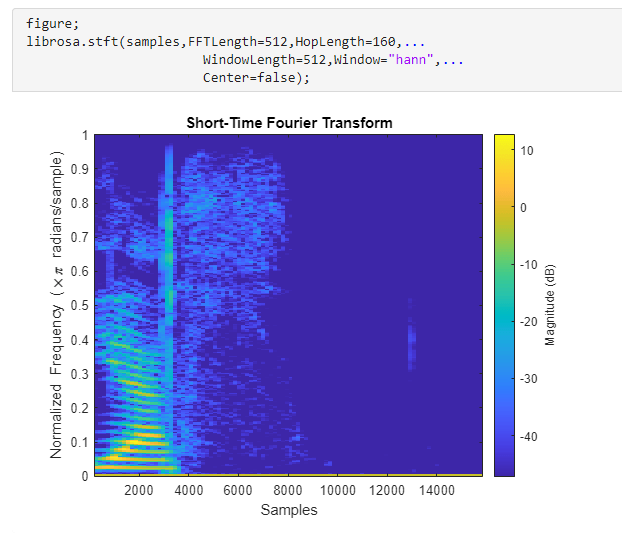 ConvertlibrosaAudioFeatureExtractionToMATLAB File Exchange