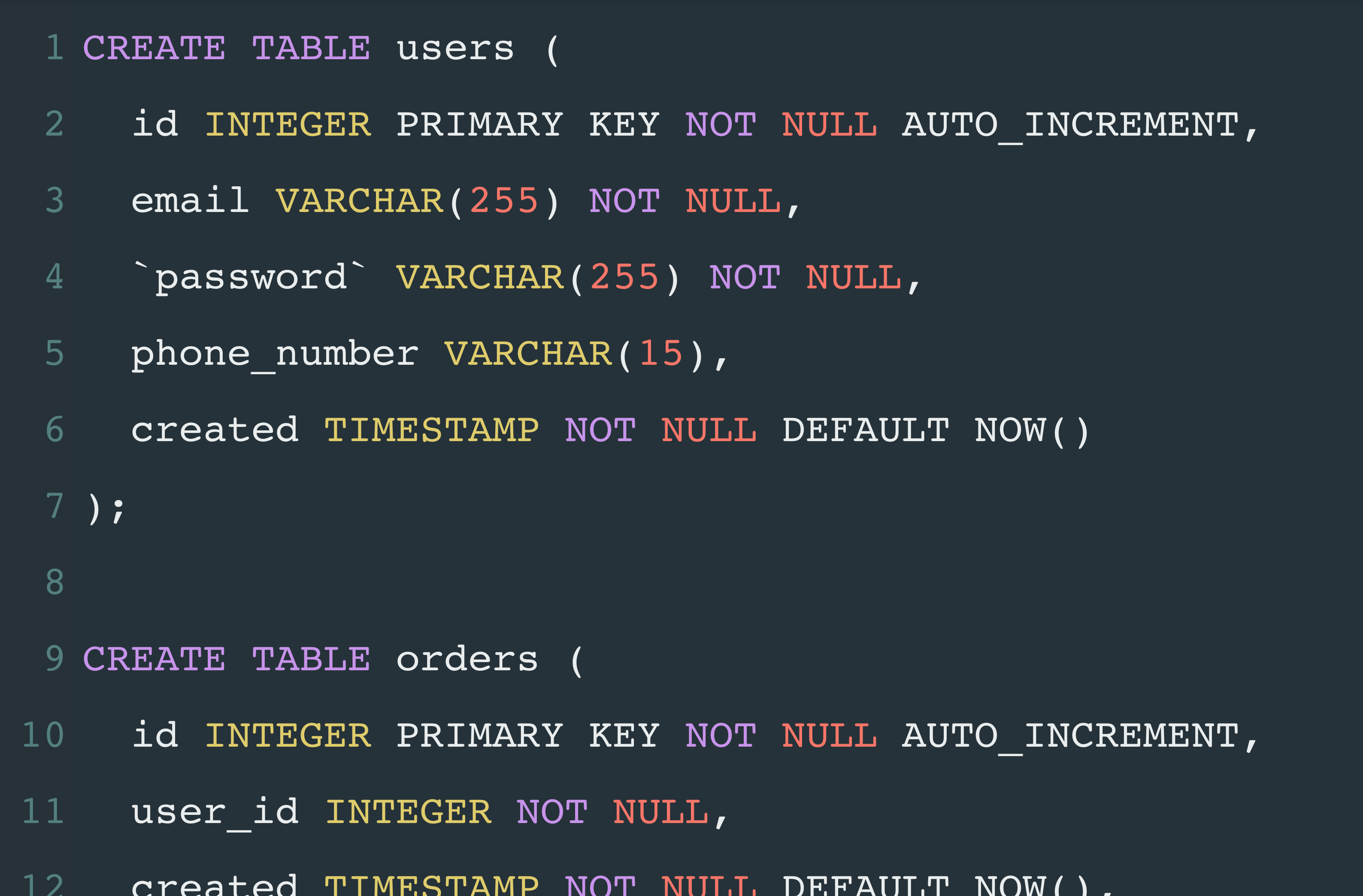 CREATE TABLE In SQL Server Guide With Examples Devart, 59 OFF