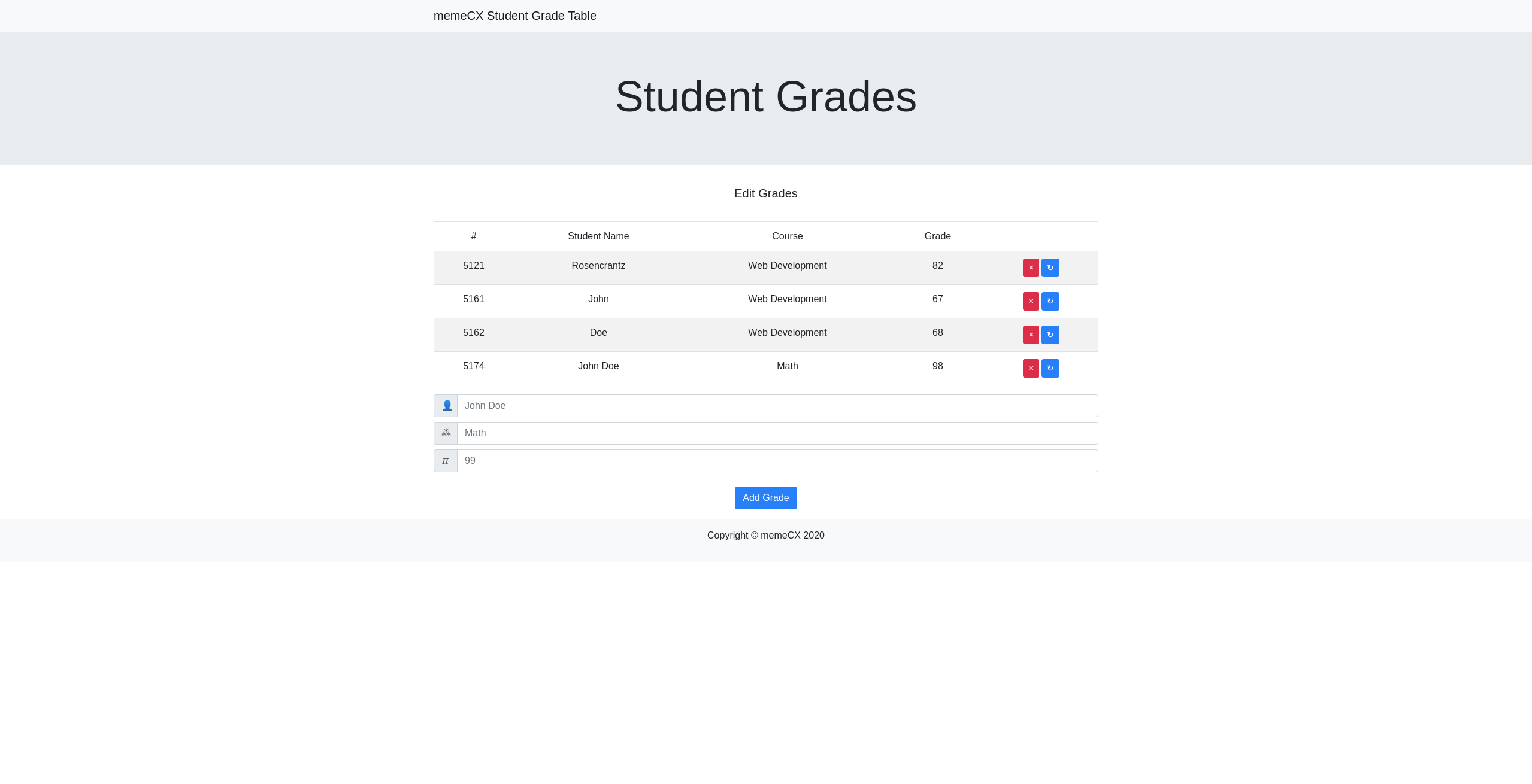 GitHub devinkormos/studentgradetable Simple grade table to manage student's grades easily.