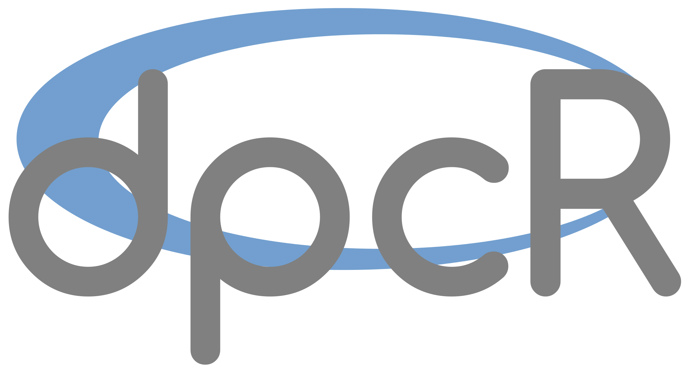 Digital PCR Analysis • dpcR