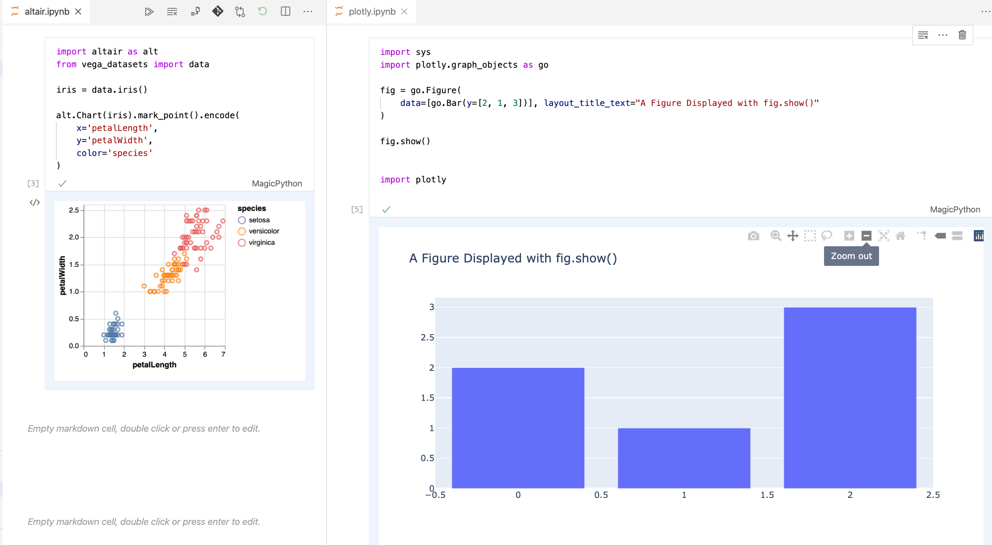 Jupyter Notebook Renderers Visual Studio Marketplace