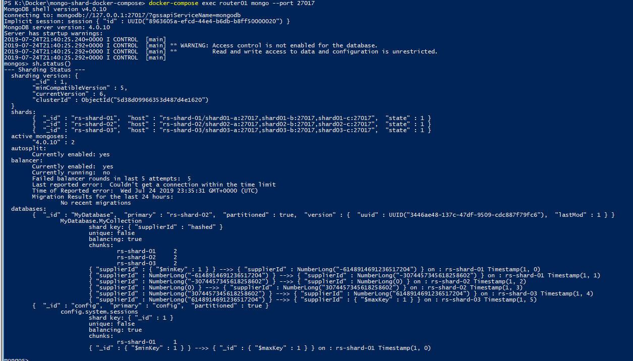 Mongodb Cluster Docker Compose