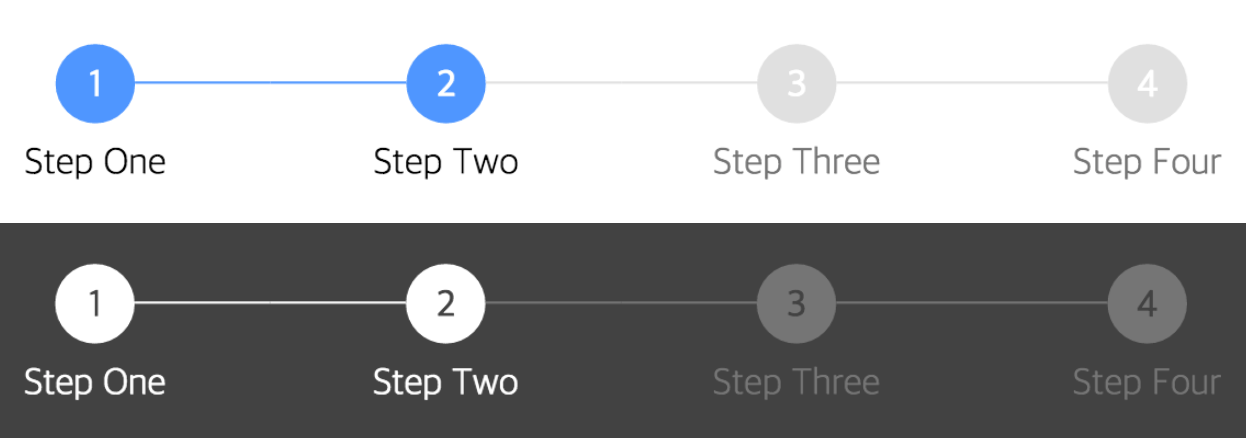 reactstepperhorizontal npm